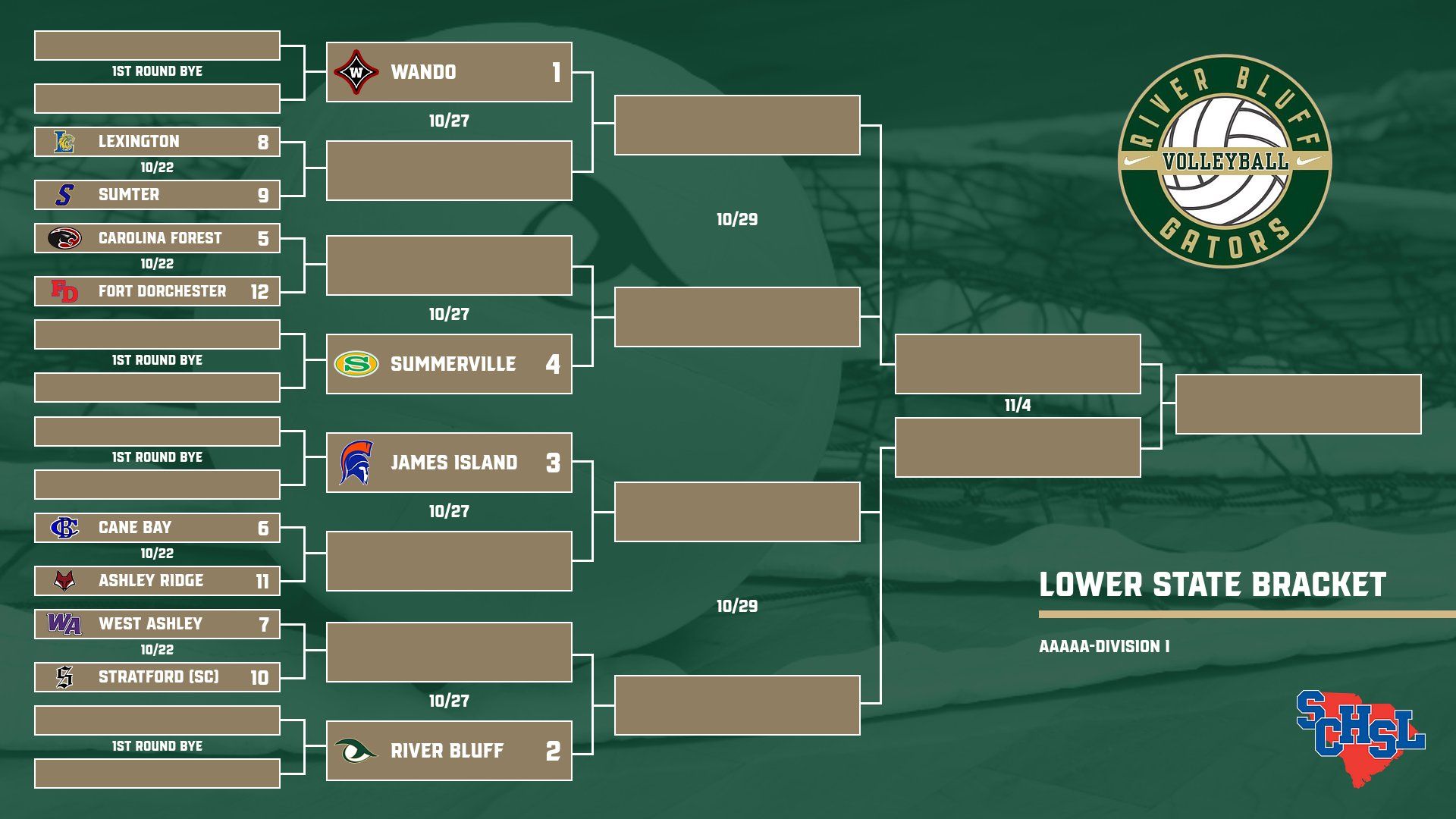 Lower State Bracket
